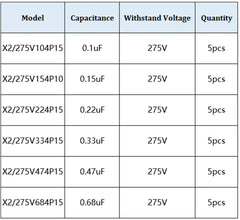 6Value 30 件聚丙烯安全电容器组合套件 DIP 275VAC X2 MKP 0.1uF 0.15uF 0.22uF 0.33uF 0.47uF 0.68uF
