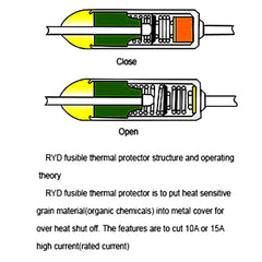 10 件温度 RY 10A 15A 250V TF 热熔断器 73C 77C 85C 94C 95C 99C 113C 115C 133C 139C 142C 152C 157C 169C 172C 184C 192C 216C